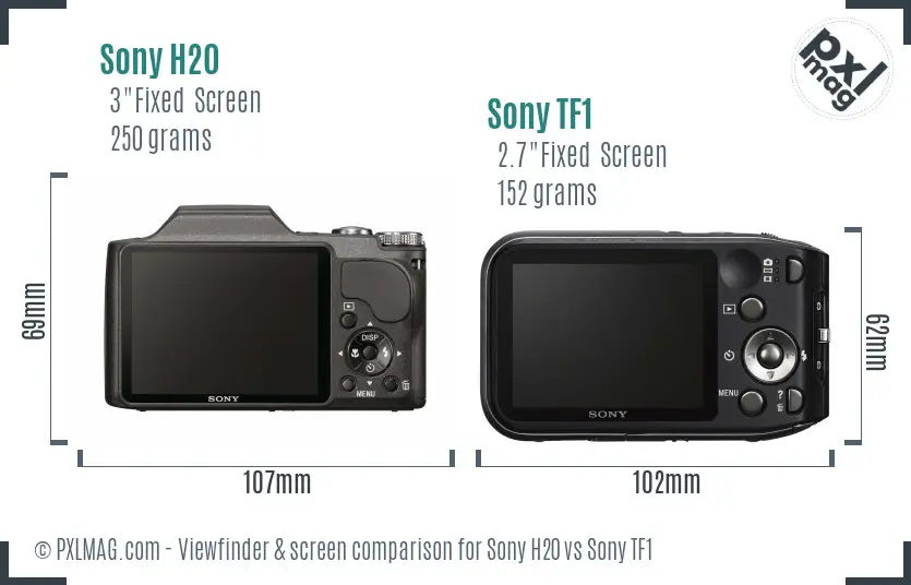 Sony H20 vs Sony TF1 Screen and Viewfinder comparison