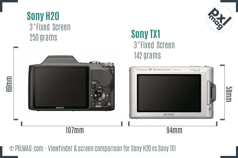 Sony H20 vs Sony TX1 Screen and Viewfinder comparison