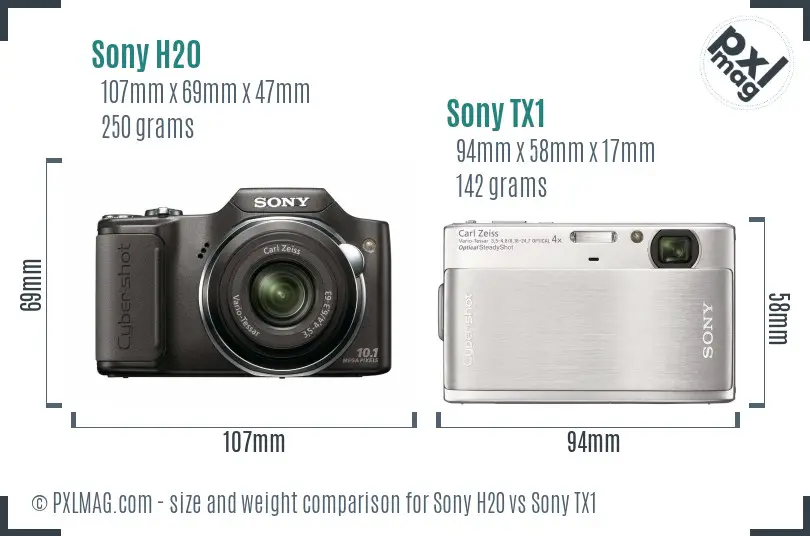Sony H20 vs Sony TX1 size comparison