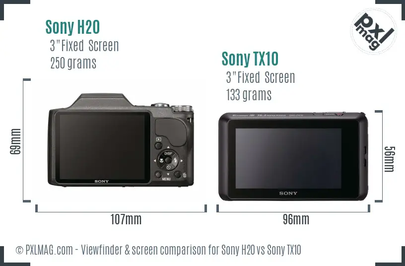 Sony H20 vs Sony TX10 Screen and Viewfinder comparison