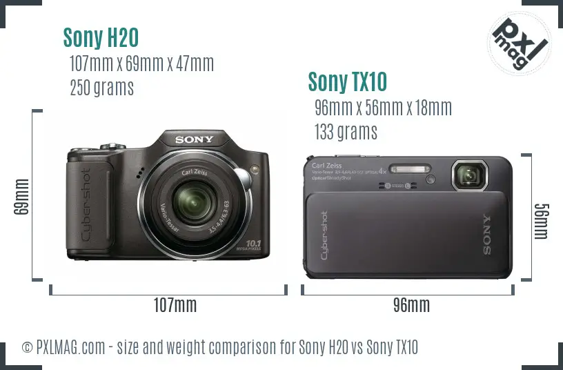 Sony H20 vs Sony TX10 size comparison