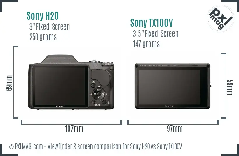 Sony H20 vs Sony TX100V Screen and Viewfinder comparison