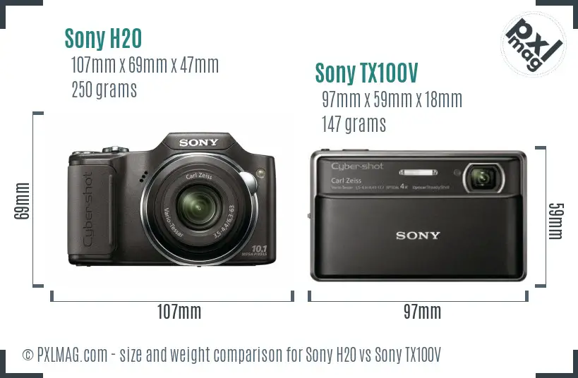 Sony H20 vs Sony TX100V size comparison