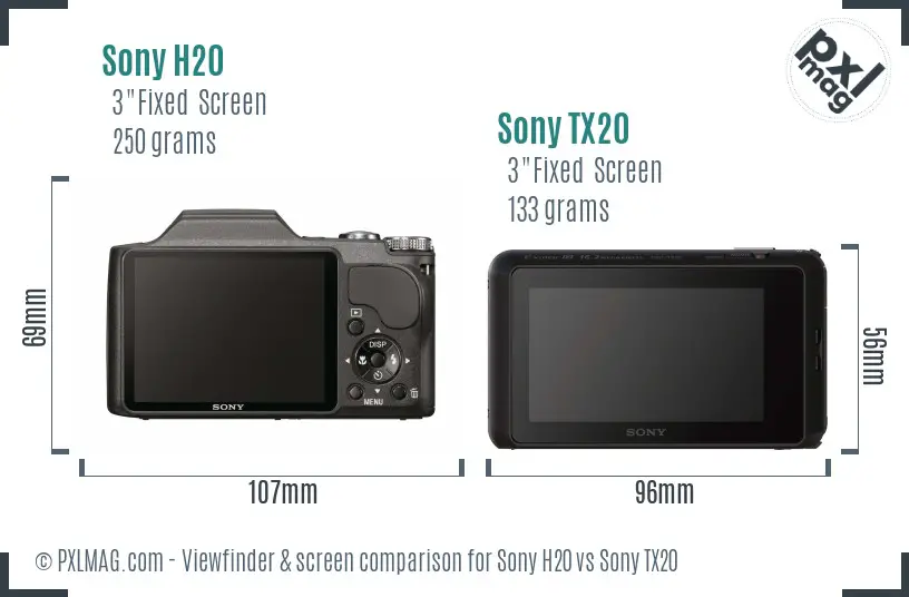 Sony H20 vs Sony TX20 Screen and Viewfinder comparison