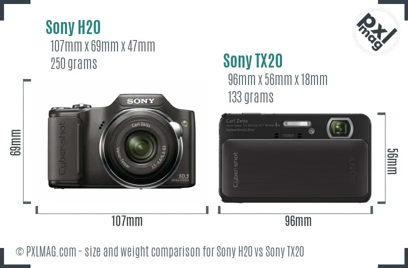 Sony H20 vs Sony TX20 size comparison