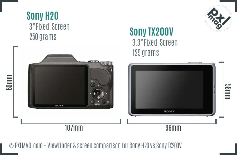 Sony H20 vs Sony TX200V Screen and Viewfinder comparison