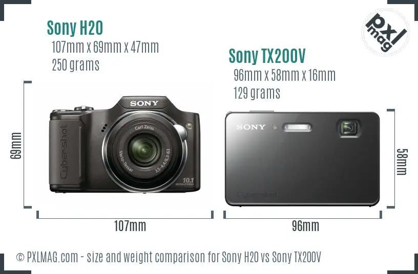 Sony H20 vs Sony TX200V size comparison