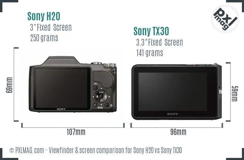 Sony H20 vs Sony TX30 Screen and Viewfinder comparison