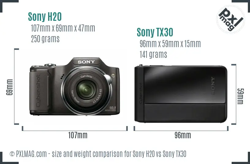 Sony H20 vs Sony TX30 size comparison