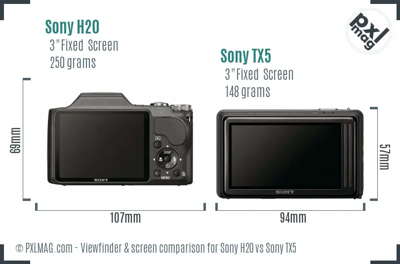 Sony H20 vs Sony TX5 Screen and Viewfinder comparison
