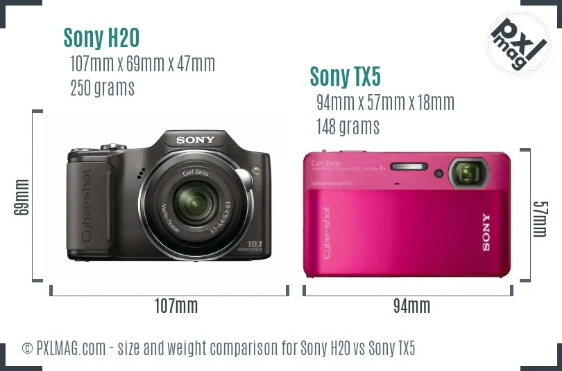 Sony H20 vs Sony TX5 size comparison