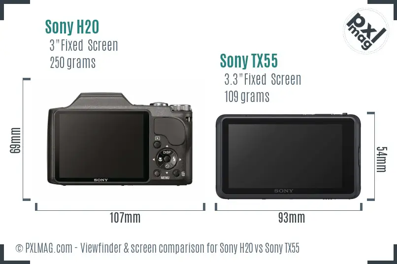 Sony H20 vs Sony TX55 Screen and Viewfinder comparison