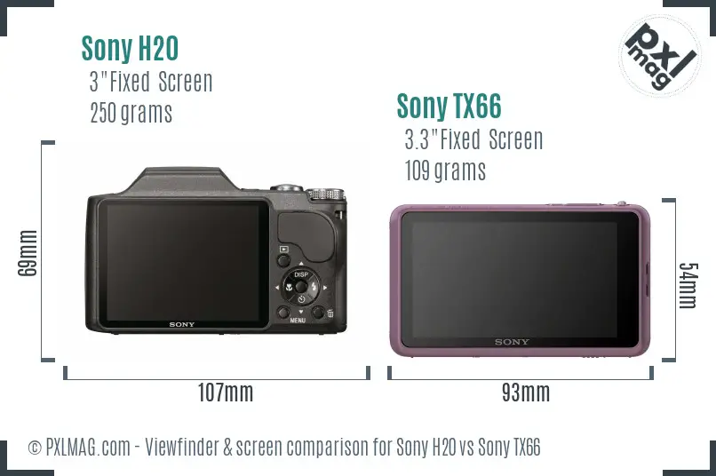 Sony H20 vs Sony TX66 Screen and Viewfinder comparison
