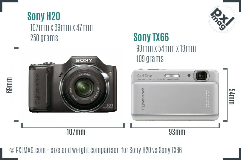 Sony H20 vs Sony TX66 size comparison