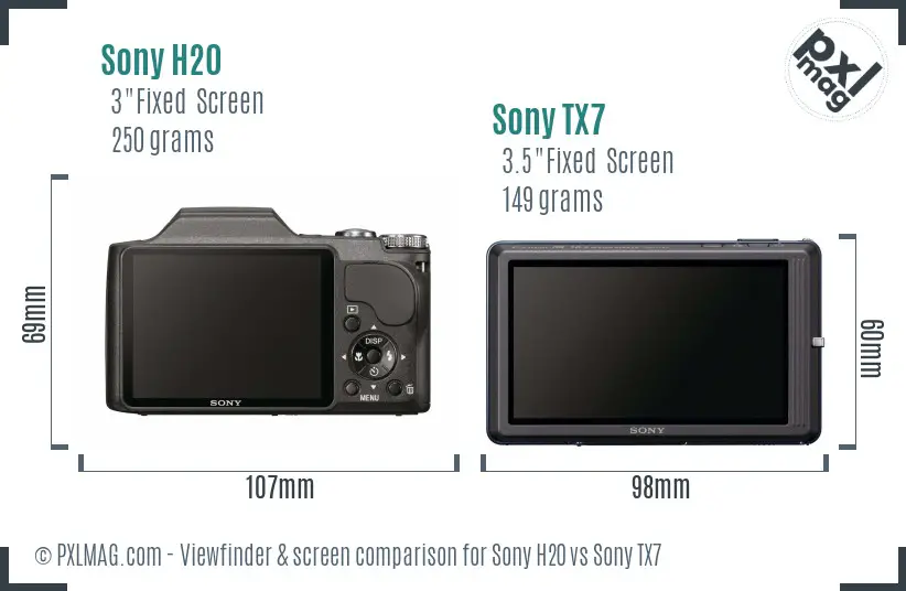Sony H20 vs Sony TX7 Screen and Viewfinder comparison