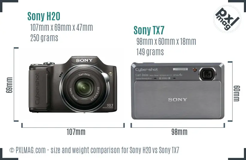 Sony H20 vs Sony TX7 size comparison