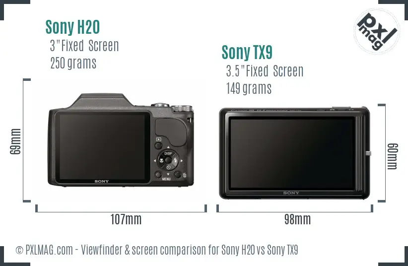 Sony H20 vs Sony TX9 Screen and Viewfinder comparison