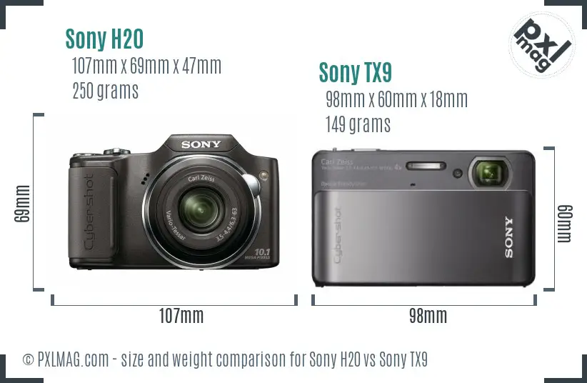 Sony H20 vs Sony TX9 size comparison