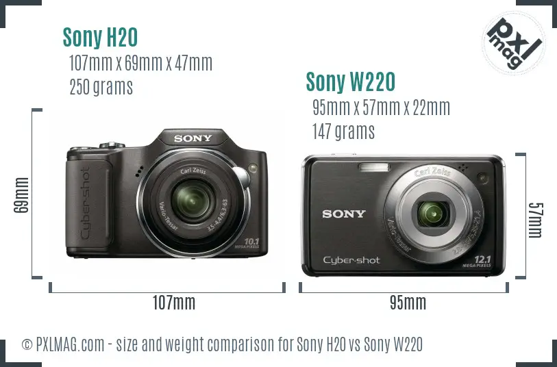 Sony H20 vs Sony W220 size comparison