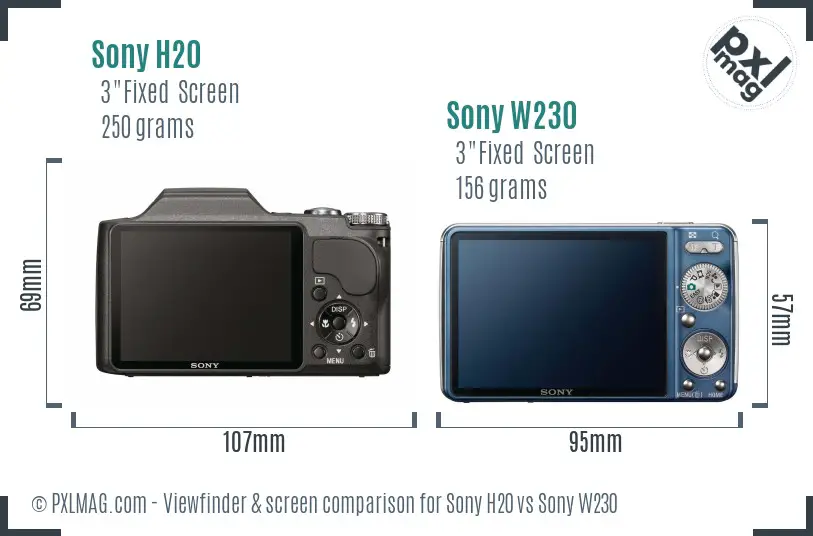 Sony H20 vs Sony W230 Screen and Viewfinder comparison