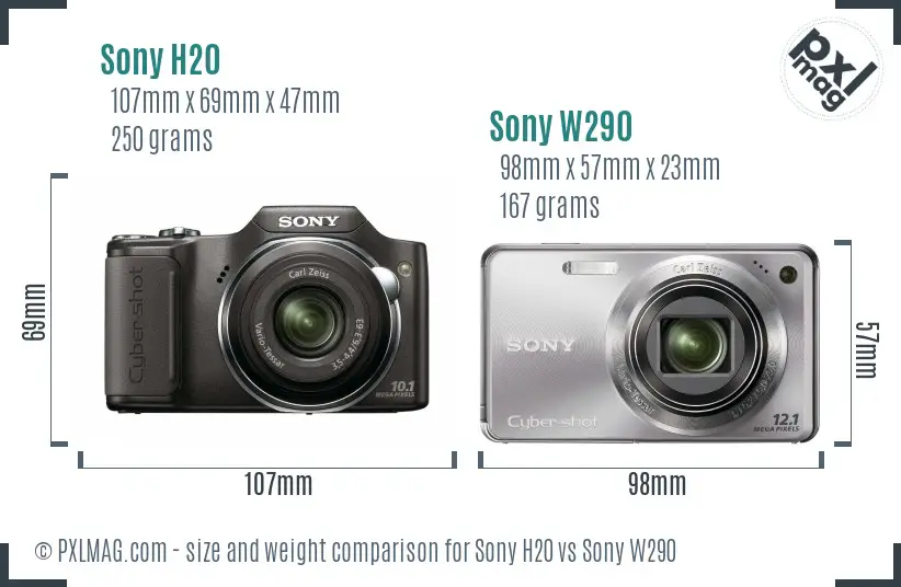 Sony H20 vs Sony W290 size comparison