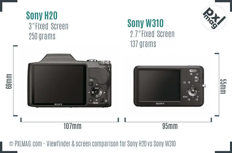 Sony H20 vs Sony W310 Screen and Viewfinder comparison