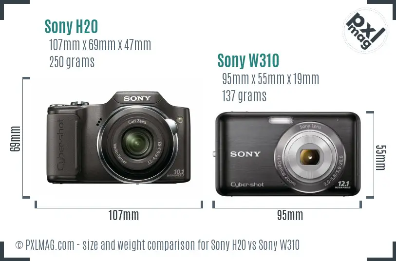 Sony H20 vs Sony W310 size comparison