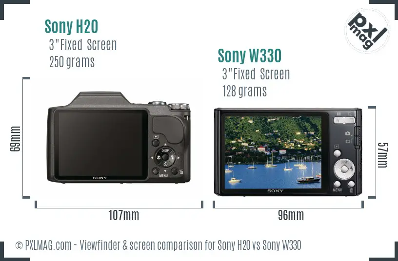 Sony H20 vs Sony W330 Screen and Viewfinder comparison