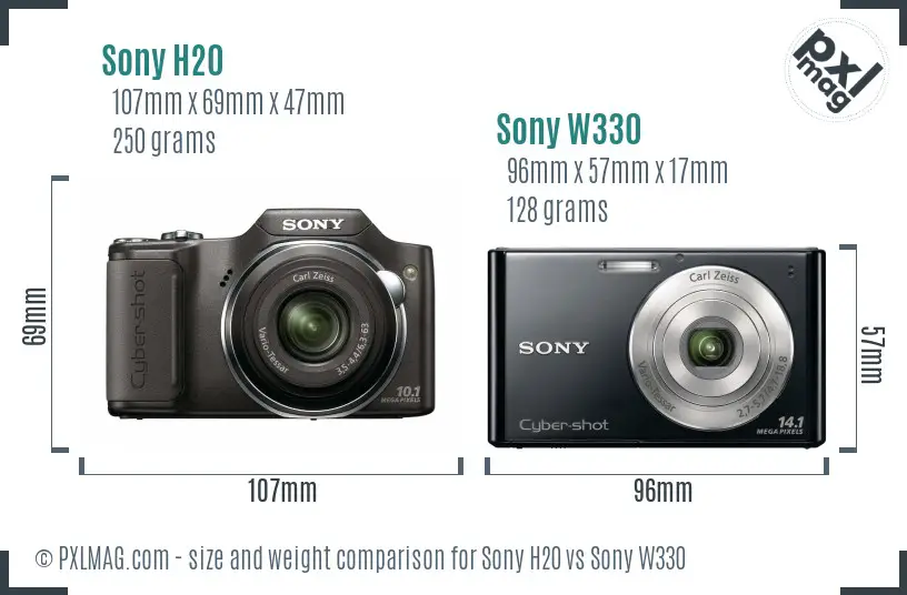 Sony H20 vs Sony W330 size comparison