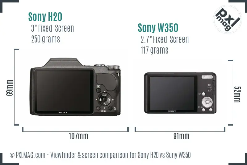 Sony H20 vs Sony W350 Screen and Viewfinder comparison