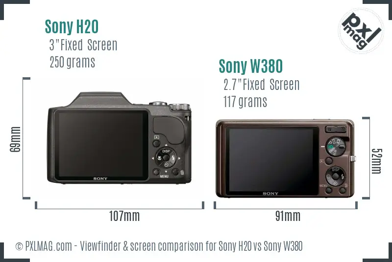 Sony H20 vs Sony W380 Screen and Viewfinder comparison