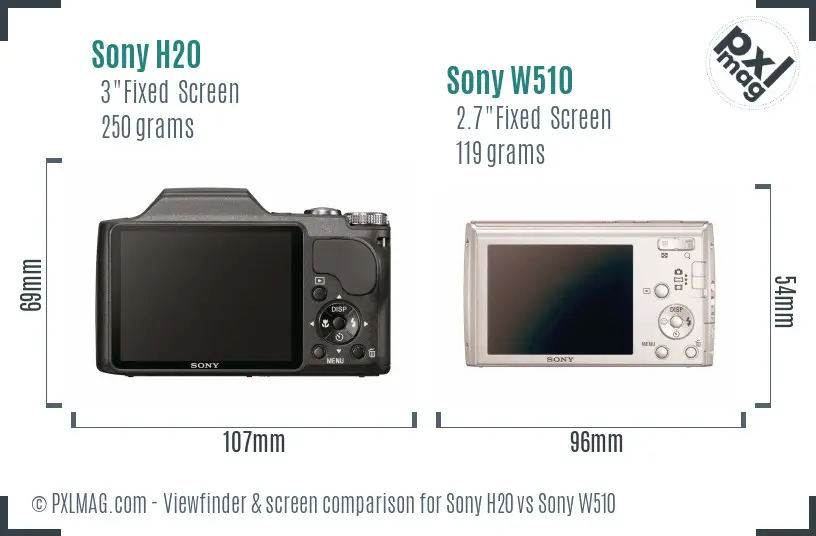 Sony H20 vs Sony W510 Screen and Viewfinder comparison