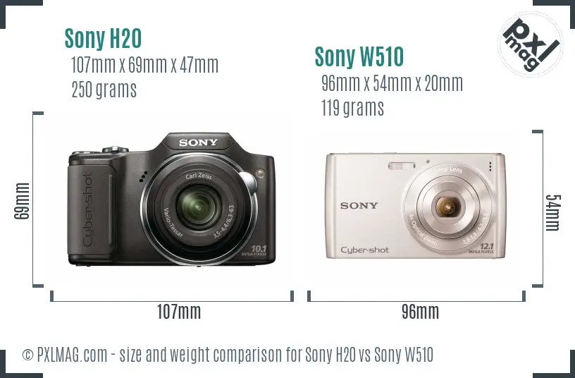 Sony H20 vs Sony W510 size comparison