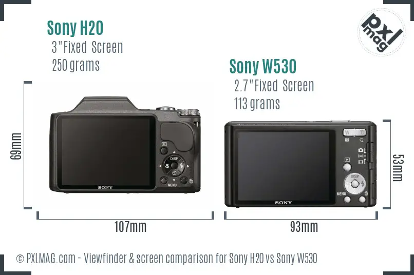 Sony H20 vs Sony W530 Screen and Viewfinder comparison