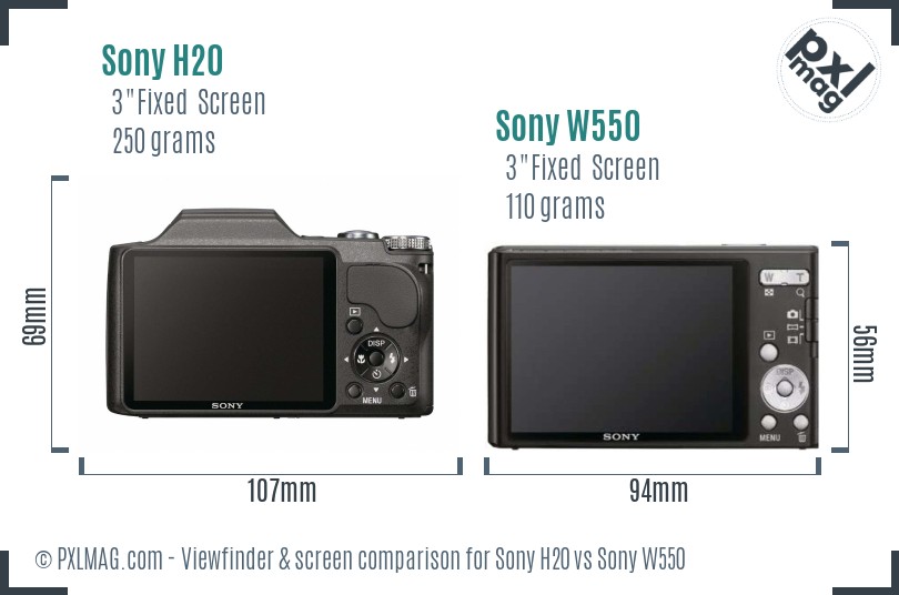 Sony H20 vs Sony W550 Screen and Viewfinder comparison