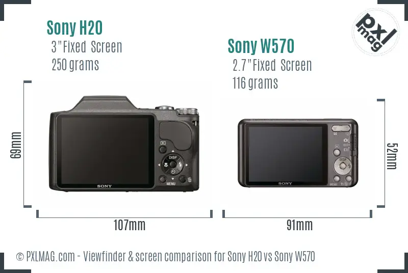 Sony H20 vs Sony W570 Screen and Viewfinder comparison
