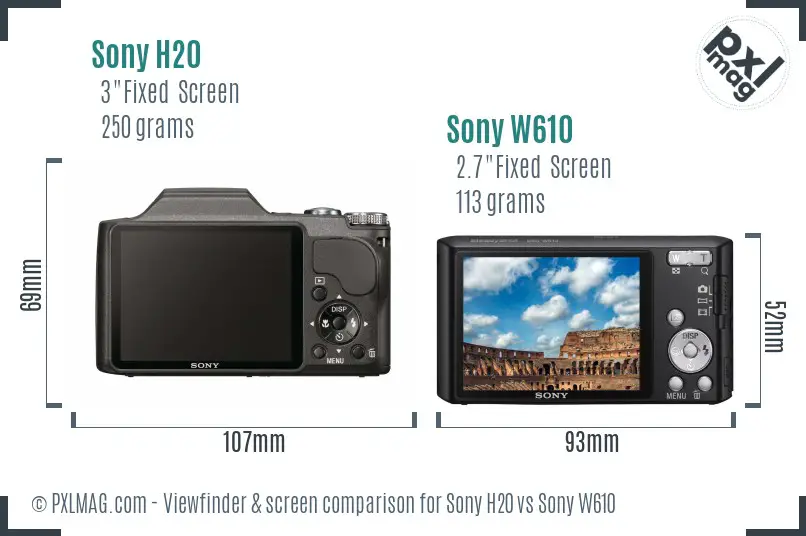 Sony H20 vs Sony W610 Screen and Viewfinder comparison