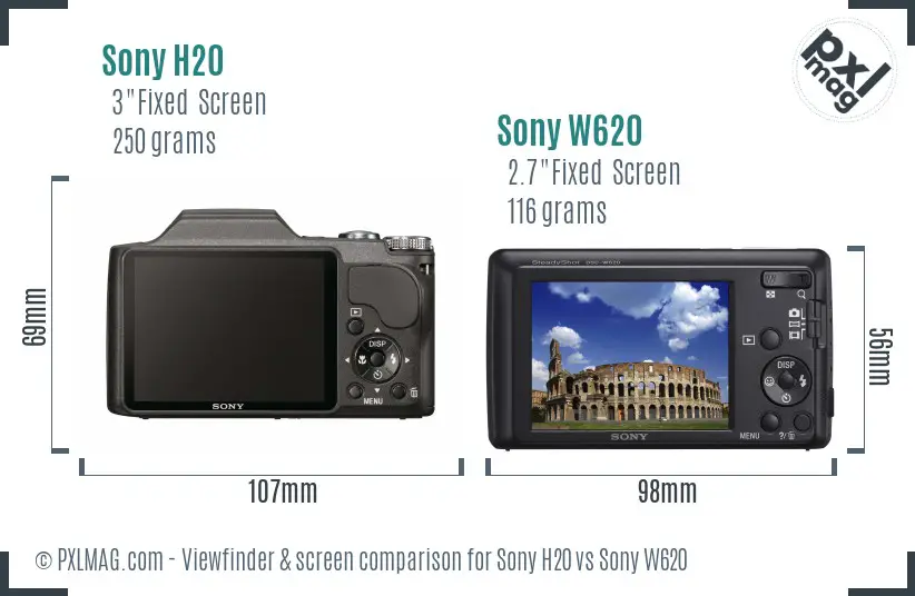 Sony H20 vs Sony W620 Screen and Viewfinder comparison