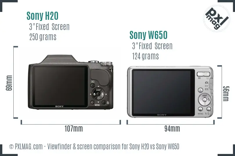 Sony H20 vs Sony W650 Screen and Viewfinder comparison