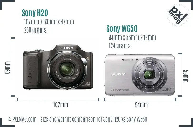 Sony H20 vs Sony W650 size comparison