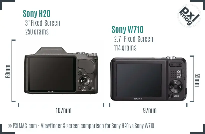 Sony H20 vs Sony W710 Screen and Viewfinder comparison