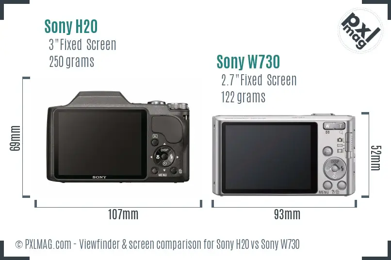 Sony H20 vs Sony W730 Screen and Viewfinder comparison