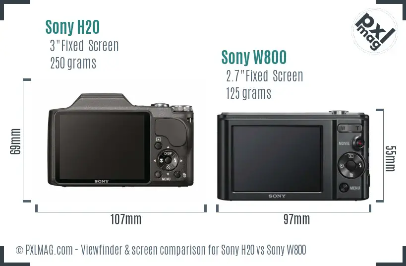 Sony H20 vs Sony W800 Screen and Viewfinder comparison