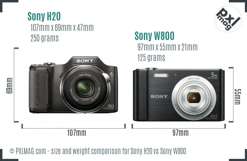 Sony H20 vs Sony W800 size comparison