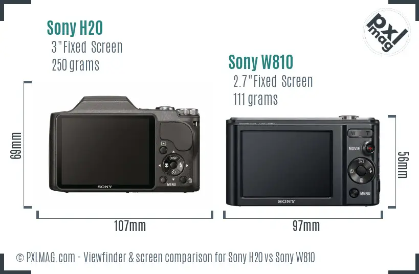 Sony H20 vs Sony W810 Screen and Viewfinder comparison
