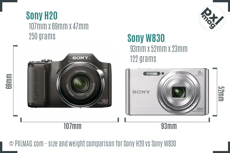 Sony H20 vs Sony W830 size comparison