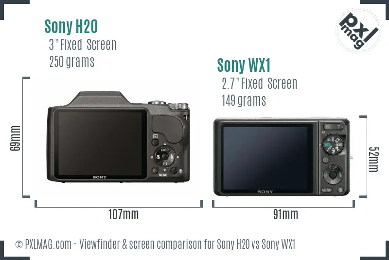 Sony H20 vs Sony WX1 Screen and Viewfinder comparison