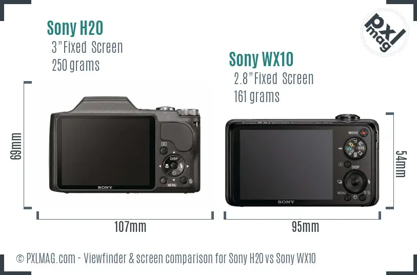 Sony H20 vs Sony WX10 Screen and Viewfinder comparison