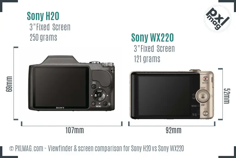 Sony H20 vs Sony WX220 Screen and Viewfinder comparison
