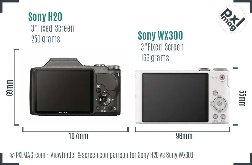 Sony H20 vs Sony WX300 Screen and Viewfinder comparison
